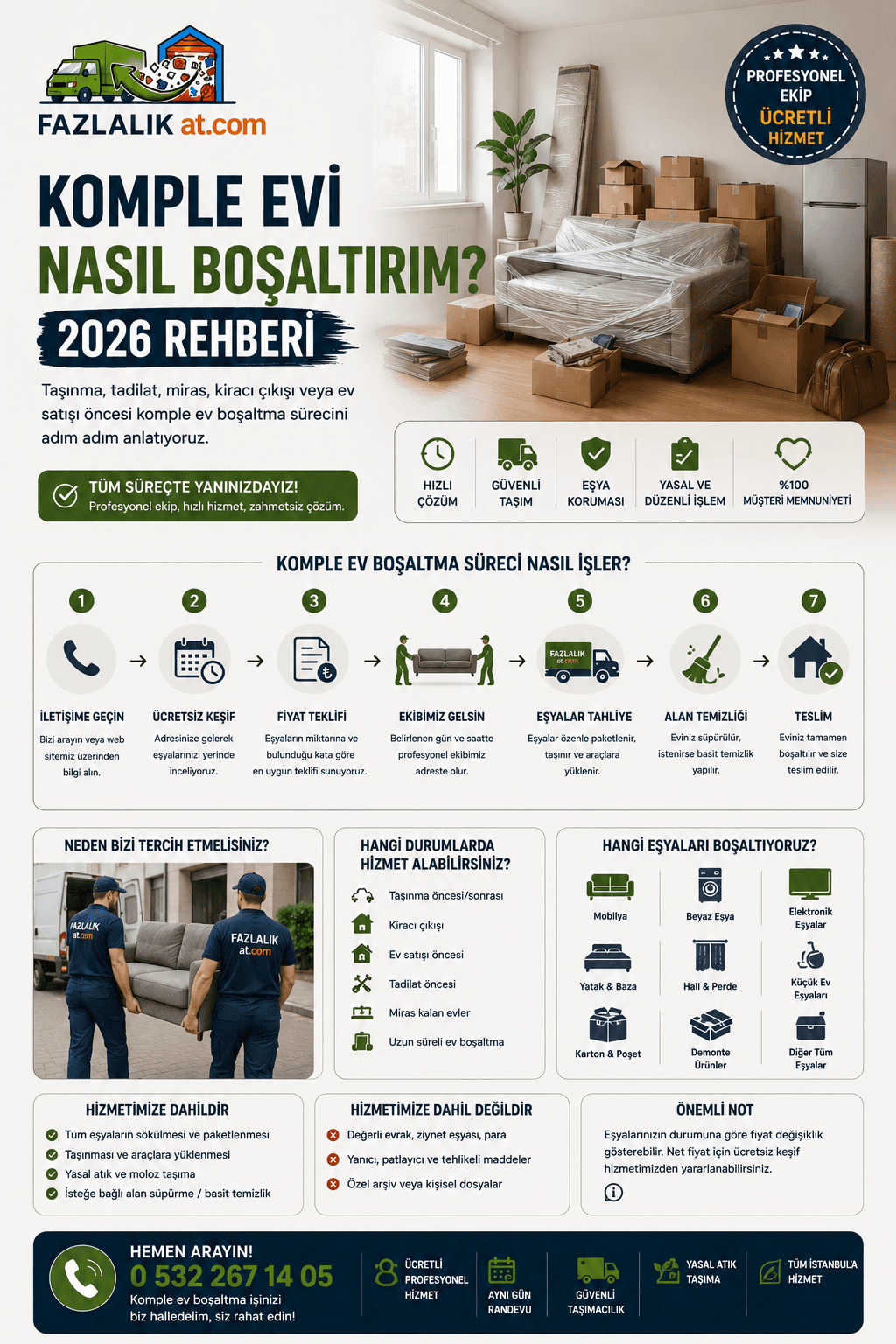 Site Yönetimi İçin Toplu Eşya Tahliye Hizmeti